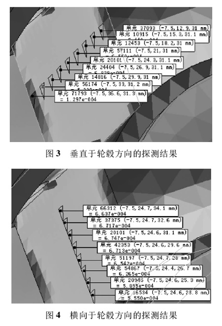 圖3：拉力試驗機探測結果