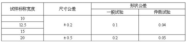 表1-2：標準試樣的尺寸公差