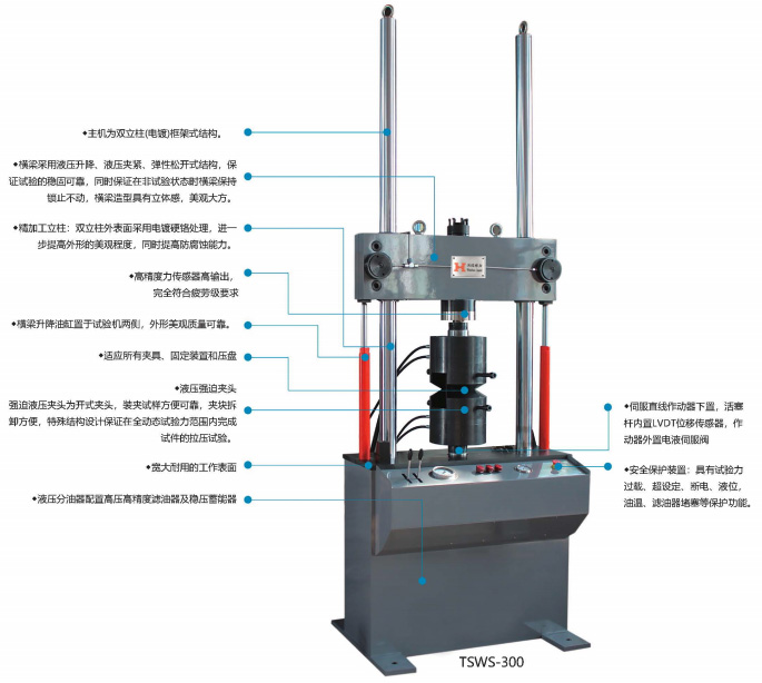 動態疲勞試驗機