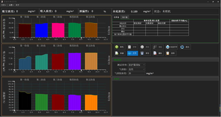 面罩泄漏性試驗系統操作軟件界面實拍